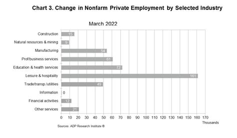 twitter zerohedge|zerohedge twitter payroll.